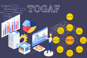 TOGAF im Kontext der Datenarchitektur