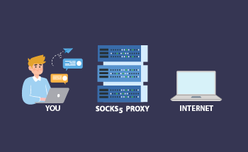 Wie man einen SOCKS5-Proxy auf einem Virtual Private Server (VPS) einrichtet