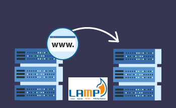 Wie kann ich mit LAMP eine virtuelle Hosting-Site zu einem VPS migrieren