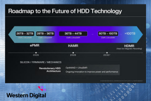 Western Digital bereitet die Markteinführung von 44-TB-HAMR-Festplatten im Jahr 2026 vor